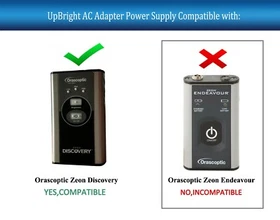 Global AC Adapter For Orascoptic Zeon Endeavour LED Light System DC Power Supply