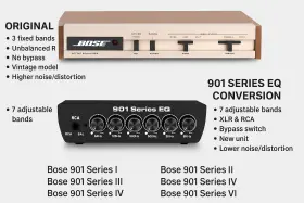 SKUB0D1GBH5XK 901 SERIES PROS Eq Conversion Equalizer Bose Vi