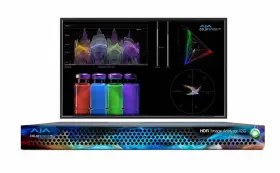 HDR-IMGYZR-12G AJA Tv Video Audio