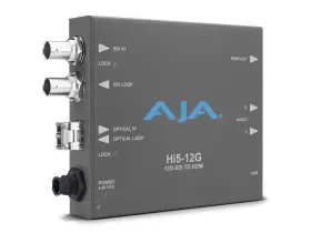 HI5-12G-R AJA Hdmi Converters Fiber Receiver