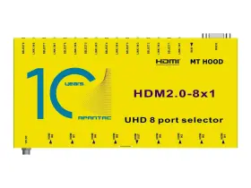 HDM2.0-8X1 APANTAC Hdmi Hdcp Switch
