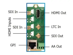 OG-MINIDL-2 APANTAC Opengear Rear Module