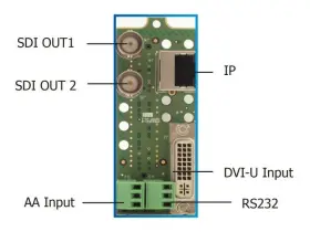 OG-US-3500-RM APANTAC Opengear Rear Module