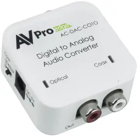 Ac-dac-coto AVPRO EDGE Digital Analog Audio Converter