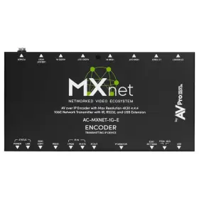 AC-MXNET-1G-E AVPRO EDGE Pro