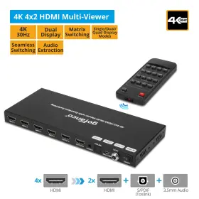 QUADVIEW4K-DUAL GOFANCO Hdmi Viewer