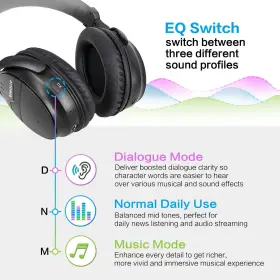 JH-716B SIMOLUO Bluetooth Wireless Headphones Dialogue Aptx #3