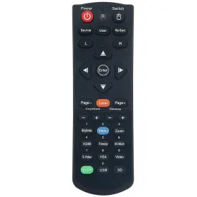 19160093 ZDALAMIT Remote Control Optoma Projector