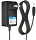 AC DC Adapter for Micca Speck Speck G2 1080p Full-HD Ultra Portable Slim Charger