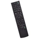 Remote Control For Sony RDR-GX360 RDR-GX380 RDR-GX257 RDR-GX310 DVD Recorder