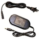 AC Adapter for Sony BDP-S3500 BDP-S3700 BDP-S4200 BDP-S5200 BDP-S5500 BDP-S6500
