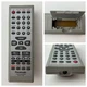 Panasonic EUR7711150 Original OEM Remote Control for For Audio System