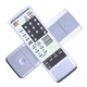 New RM-990 Replacement Remote Control For Sony CD Player CDP497 CDP590 CDP790