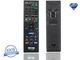 NEW RMT-B115A Remote for Sony RMT-B119A DVD Blu-Ray Player BDP-BX510 BDP-S5100 