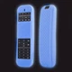 Remote Cover for SuperBOX S5 , S4 , S5 Max 2024, S 5 MAX, S6 MAX 2025, S 6-Ul...