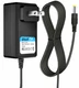 Adapter For QFX PBX-505100BT Portable Party Mini Speaker PBX-505100BK Power Cord