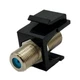 SmartPlug Single Jack Coax TV/Internet Connector SMARTPLUG SYSTEMS, LLC main:m