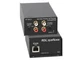 RDL SF-BNC2 Bidirectional Unbalanced Stereo Audio Network Interface