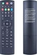 Universal Remote Control for SuperBox S1 S2 S3 S4 S5 Pro S5 S6 Max S6 ...