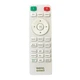 New Remote Control For BenQ H585 TH585P TH671ST TH685 TH685P Projector