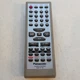 Panasonic Wireless Audio System Remote Control EUR7711150 (EUR7711150) Gray