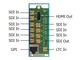Apantac OG-Mi-9#-RM 9x SDI In/1x SDI Out/1x HDMI Out/1x RJ50 GPI/Tally Module