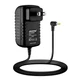 AC Adapter Charger For Iogear GCS1782G 2-Port GCS1644 4-Port DVI KVMP AD1705CF