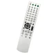 Remote Control For Sony DAV-DX255 DAV-DX315 DAV-DZ120 DAV-DX150 DVD Recorder