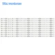 New VIZIO E60-E3 D60-D3 LG Innotek 60inch FHD FBC Rev02 LED Backlight strips(10)