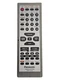 Panasonic EUR7711150 Audio System Remote Control SA-PM28 , SC-PM193 , SA-PM19