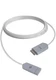 Compatible with Samsung BN96-44667A The Frame UN 43 55 65" LS003AF 4K TV Cable