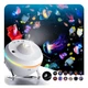 Meteor Galaxy Projector for Bedroom, 13 in 1 Planetarium Projector with Timer...