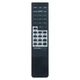 RM-E195 Remote Control Fit for Sony CD Player Compact Disc Audio CDP-497 CD750