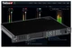 Tieline TLR5200 Genie 24Bit 96KHz Redundant STL Audio Over IP Internet Codec
