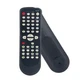 Remote Control For Sylvania NB177UD DVC841G Progressive Scan DVD VCR ComboPlayer