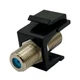 SmartPlug Single Jack Coax TV/Internet Connector (KSJCOAX)