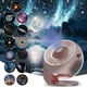 Galaxy Projector,Syslux Planetarium Star Projector HD Image Large Projection ...