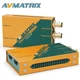 AVMATRIX SC1112-12G 12G-SDI to 4K-HDMl Broadcast Converter 4K 60HZ USB Type-C